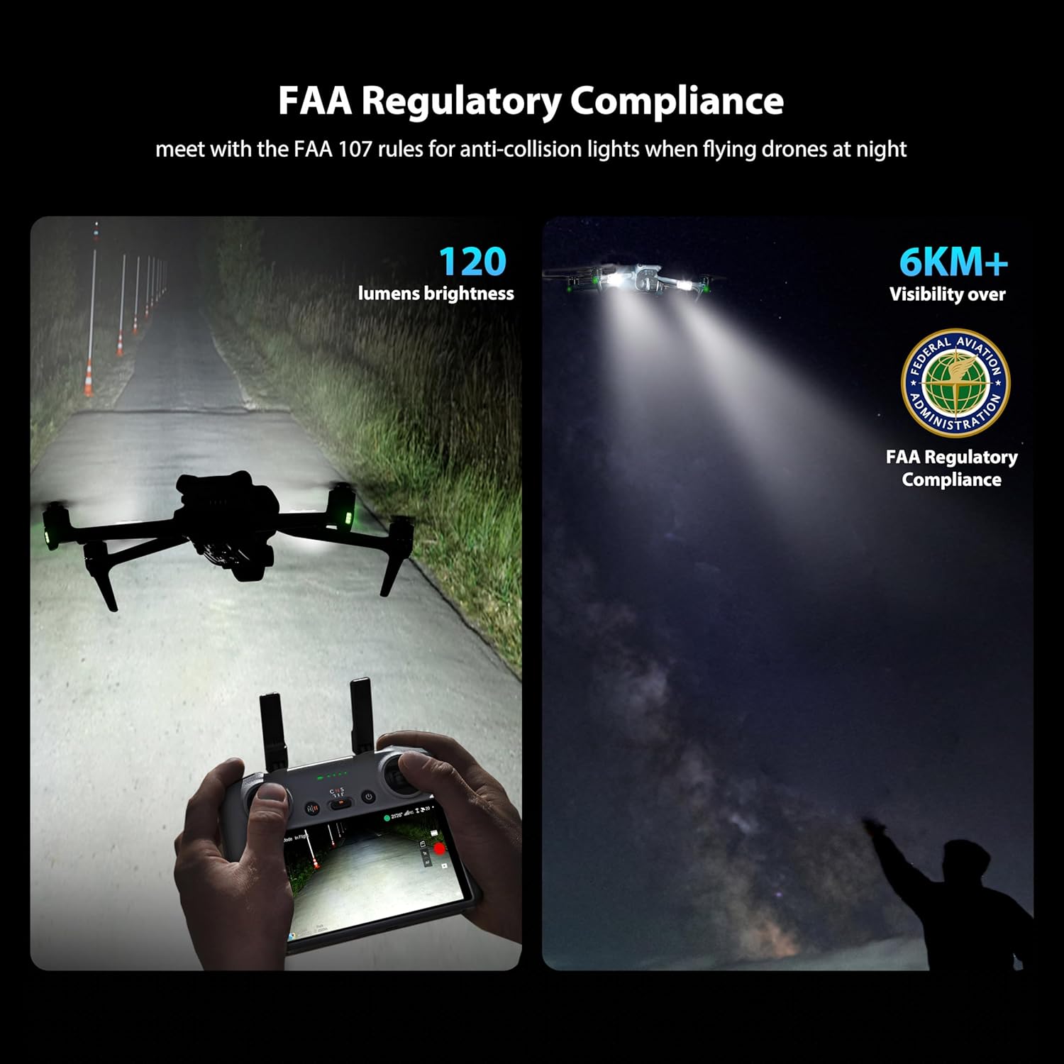 STARTRC Drone Luce stroboscopi - Drone Dji Rc Mini recensione e prezzo